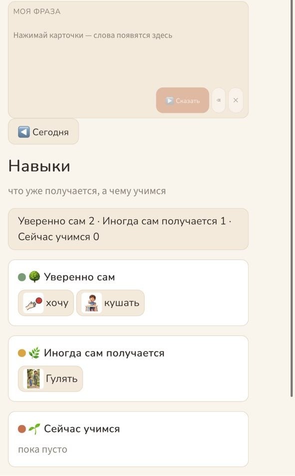 Экран «Сегодня»: вечерняя картина дня для родителя